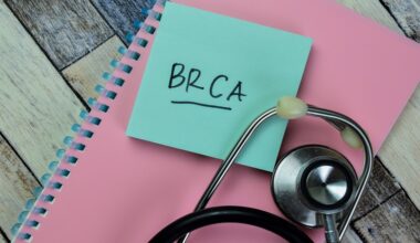 Oestrogen DNA Damage In BRCA1 Mutation