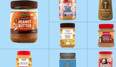 The supermarket peanut butter taste test: ‘The flavour is deep and satisfying – and the price is excellent’