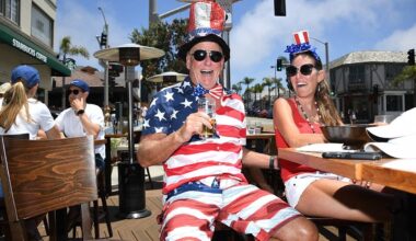 Three expensive purchases that retirees say they regret