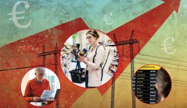 Nine ways the war on Iran could affect you over the next few months