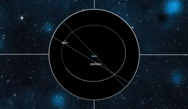 Bus-sized asteroid to make close flyby of Earth