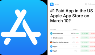 #1 Paid App in the US Apple App Store on March 10? Trading Odds & Predictions