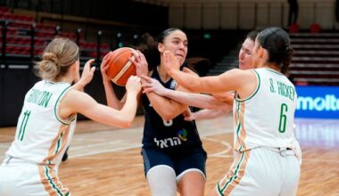 Ireland women’s EuroBasket hopes over after suffering heavy defeat to Israel
