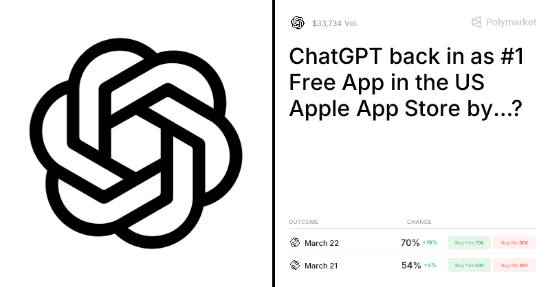 ChatGPT back in as #1 Free App in the US Apple App Store ...