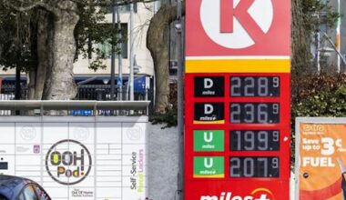 Price of fuel surges close to €2.30 a litre – with further pain predicted at the pumps