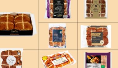 The supermarket hot cross buns taste test: ‘These smell delicious and have good flavour – but they are highly processed’