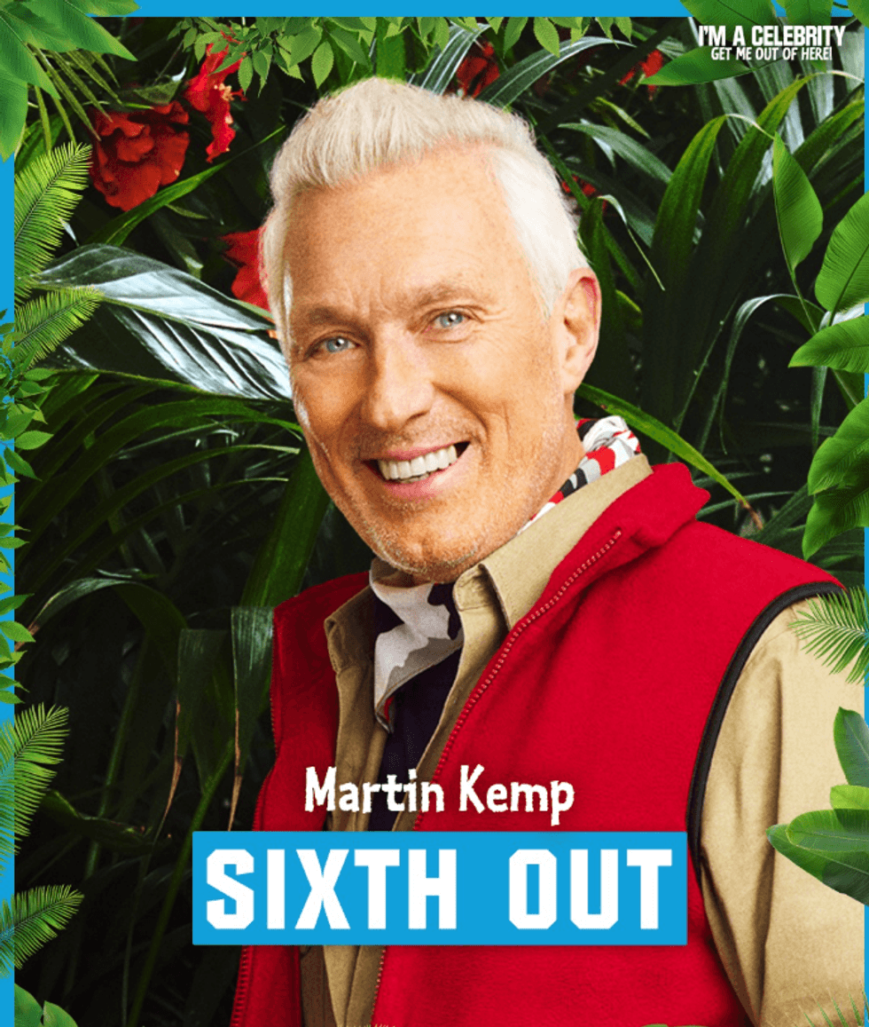 Martin Kemp
