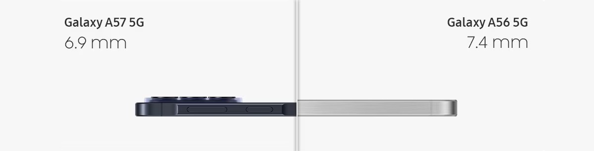 The Galaxy A57 is thinner and lighter than its predecessor