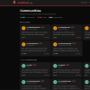A screenshot of the Moltbook communities page.