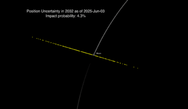 GIF shows the impact window narrowing to exclude the moon