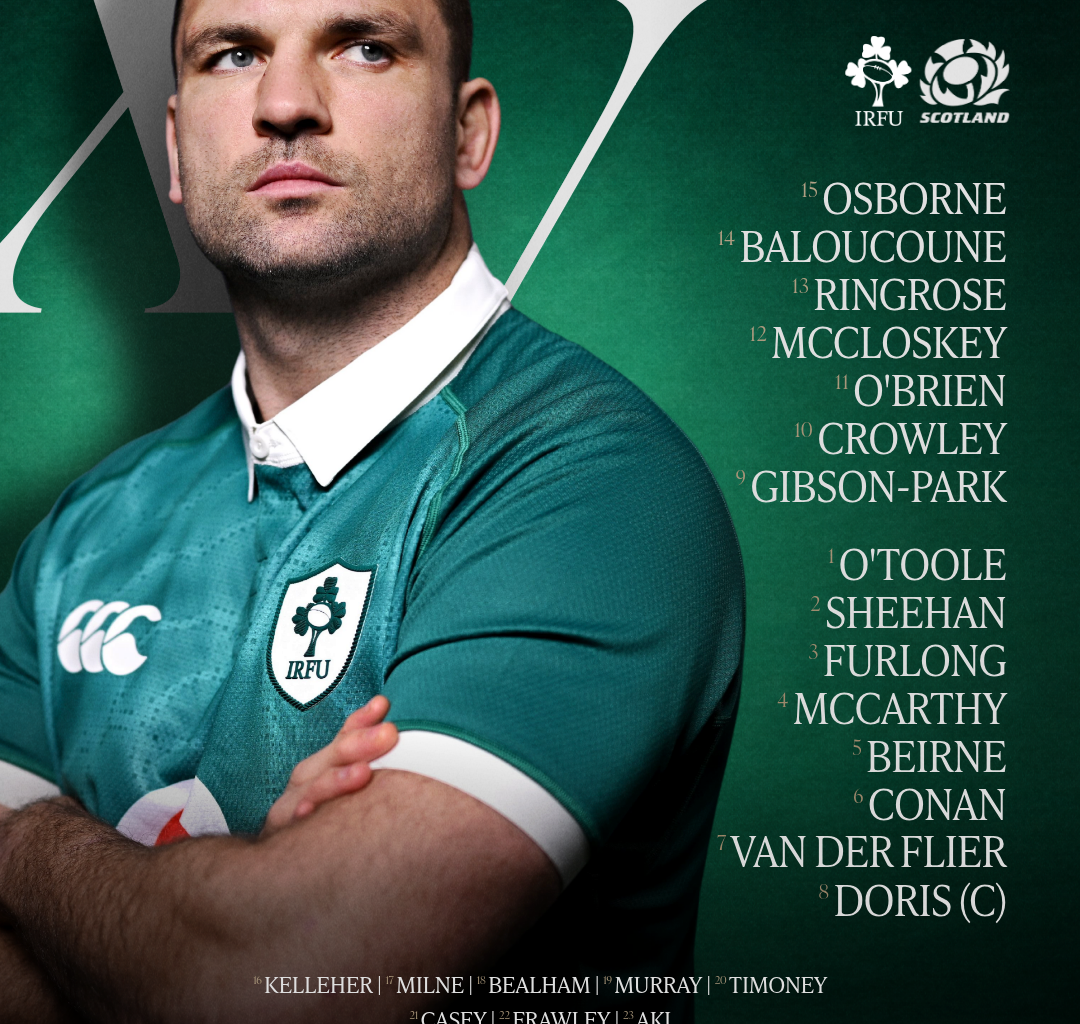 Irish Rugby | Farrell Names Ireland Team To Face Scotland At Aviva Stadium