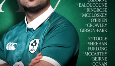 Irish Rugby | Farrell Names Ireland Team To Face Scotland At Aviva Stadium