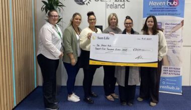 Waterford mental health service receives major €25,000 donation from Sun Life - News