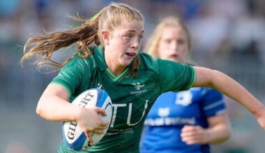 Roscommon women named in Ireland U-21 squad - Rugby