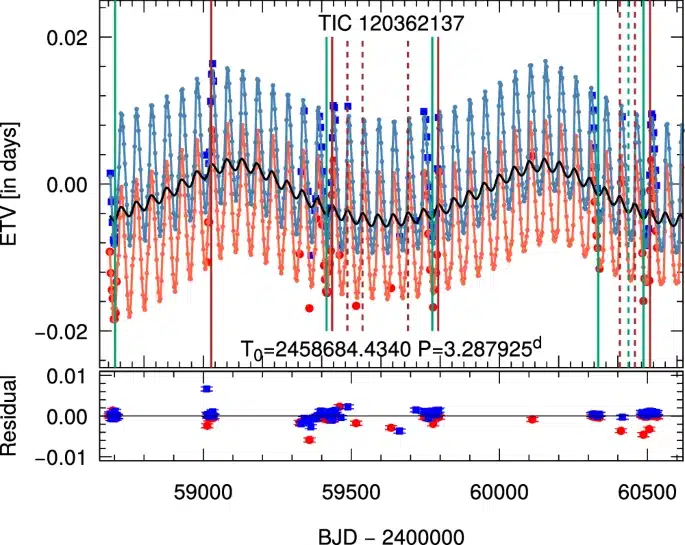 41467 2026 69223 Fig2 Html