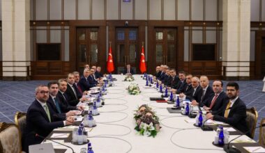 Türkiye's economic council vows 'necessary measures' amid Iran war