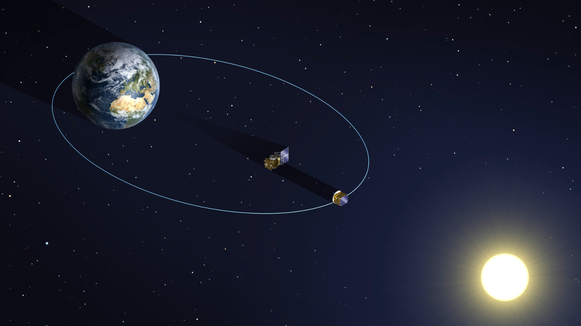 diagram of two spacecraft orbiting earth, with the sun in the distance