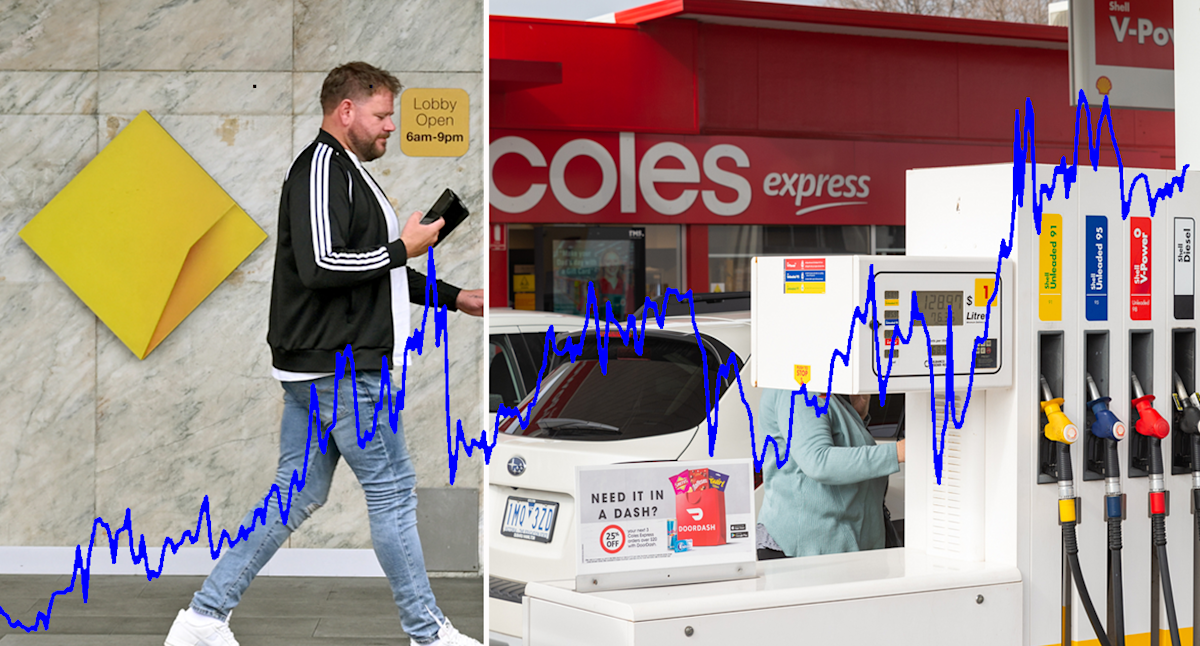 Dire petrol price prediction for Aussie drivers as Commonwealth Bank warns of economic 'consequences'