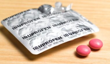 Urgent warning to anyone taking ibuprofen | UK | News