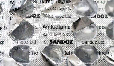 Common blood pressure medication UK recall issued after error