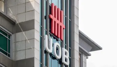 Subscribe Placeholder