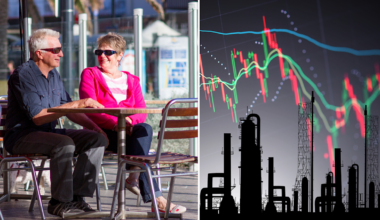 Warning for Aussie retirees over superannuation move in volatile market: 'Years to recover'