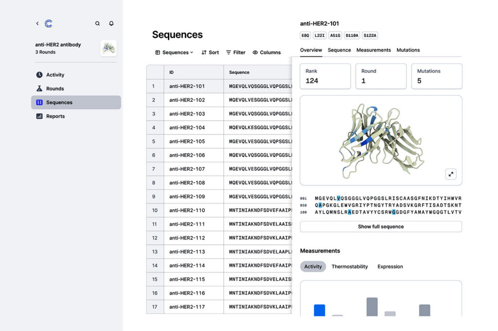 Cradle platform  diagram