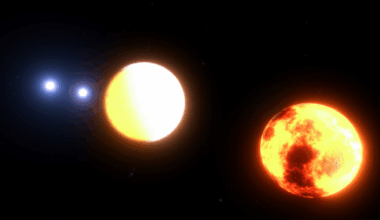 Astronomers Discover Record Breaking Quadruple Star System, A Cosmic Marvel Packed Between Jupiter And The Sun!