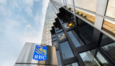 Why are Canadian bank valuations so low?