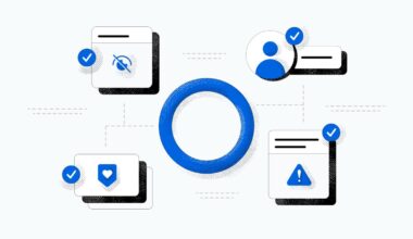 Boosting Your Support and Safety on Meta's Apps With AI