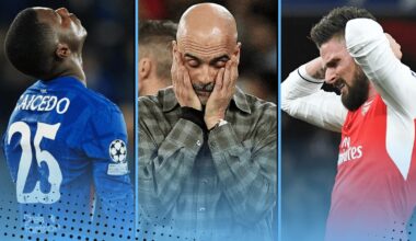 Biggest Champions League knockout defeats by English clubs