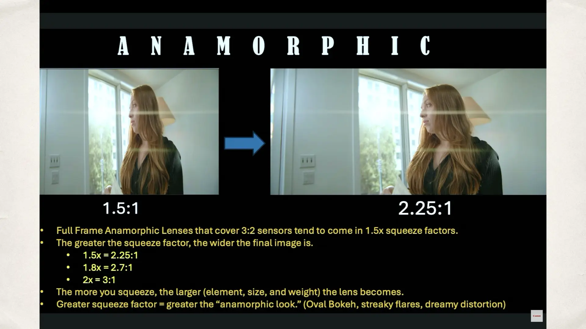 Canon Sundance 2026 - Tech Talk: Open Gate Recording