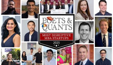Most Disruptive MBA Startups Of 2025