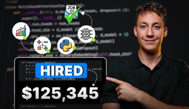 How to Become an AI Engineer Fast (Skills, Projects, Salary)