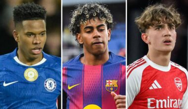 Ranking the 10 best teenagers in world football: Max Dowman, Lamine Yamal...