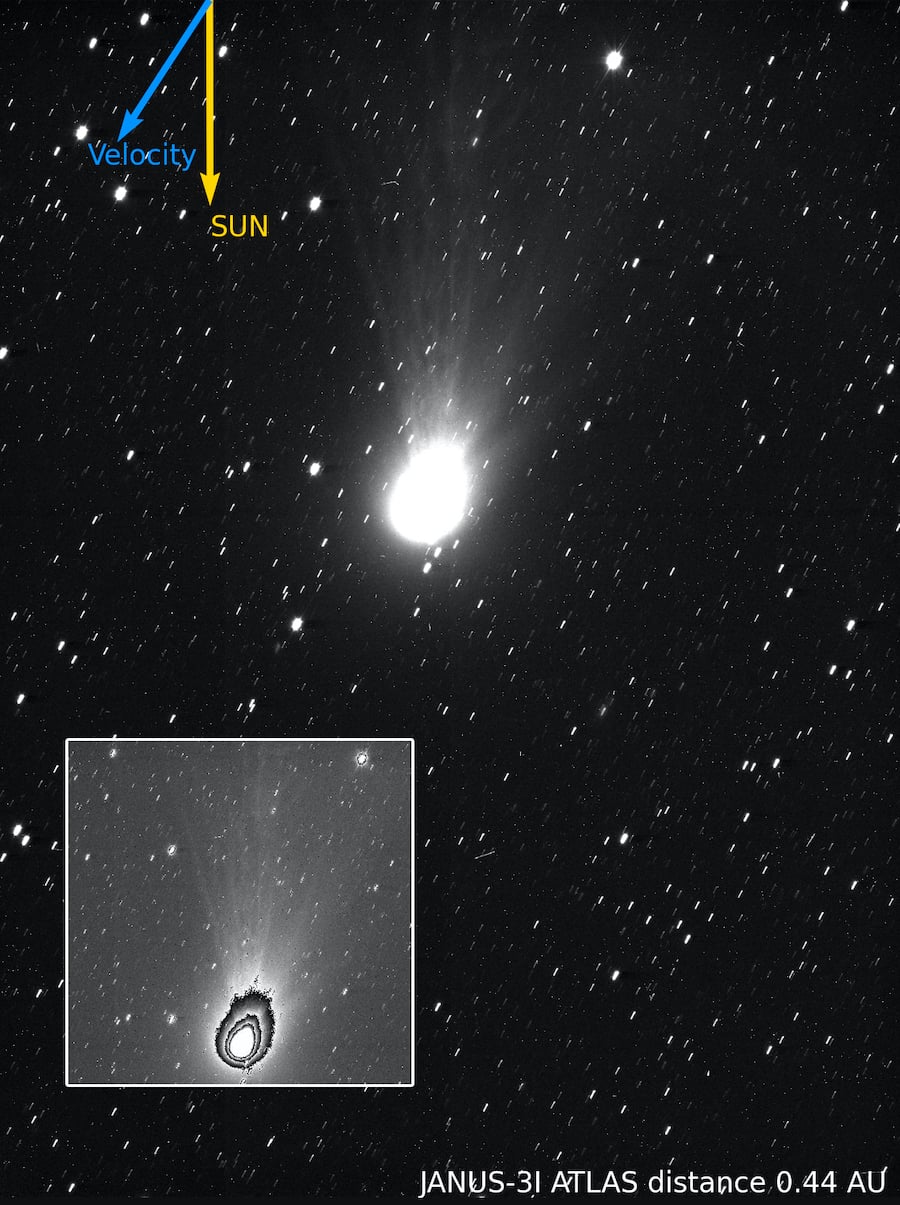 Image of 3I/ATLAS from ESA’s Jupiter Icy Moons Explorer (Juice) shows the tiny nucleus of the comet (not visible) is surrounded by a bright halo of gas known as the coma. A long tail stretches away from the comet, and we see hints of rays, jets, streams and filaments. The inset shows the same data, but processed to highlight the coma structure. The arrows in the top left indicate the direction in which the comet was moving (blue) and the relative direction of the Sun (yellow). (Credit : ESA)