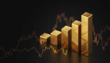 Is Gold on the Way to Another New High?