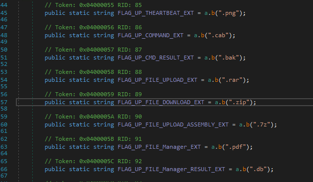 Figure 8 - File extensions handled by GearDoor.