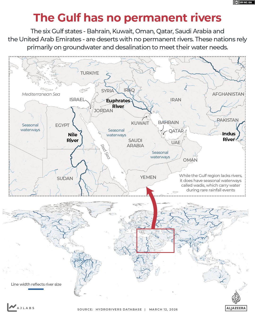 INTERACTIVE - Gulf without rivers-1773314143
