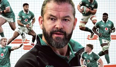 Rúaidhrí O’Connor – Andy Farrell’s depth chart: key areas still looking a little light as Ireland build towards 2027