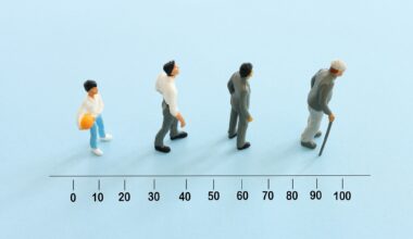 Study: Insights into US life expectancy stagnation from birth cohort mortality dynamics. Image Credit: tomertu / Shutterstock