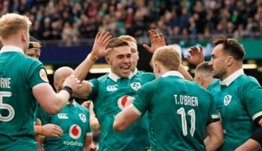 Pay-off for Ireland’s risky Six Nations move will be seen in World Cup 2027 – The Irish Times