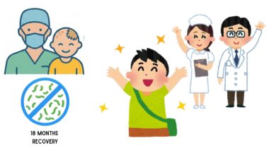 A 20-year study of children investigated a rare bone infection after brain surgery