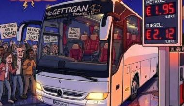 Donegal transport company says school transport and Local Link services are at breaking point - Highland Radio