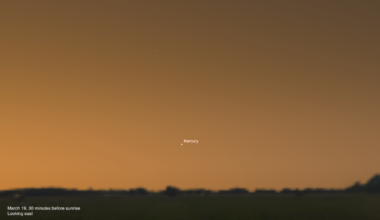 The Sky Today on Thursday, March 19: Mercury stands still