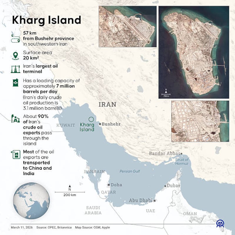 An infographic titled "Kharg Island" created in Ankara, Turkey. Photograph: Elif Acar/Anadolu via Getty Images