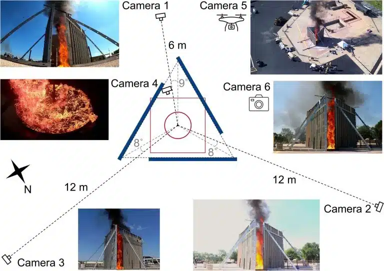 Overview Of The Fire Whirl Experimental Setup