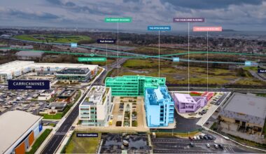 Cantor Fitzgerald seeking €40m for south Dublin office and retail portfolio – The Irish Times